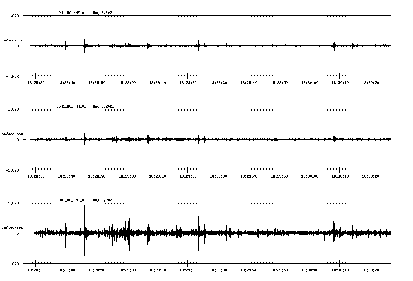 waveform image