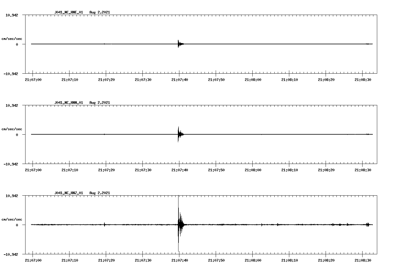 waveform image