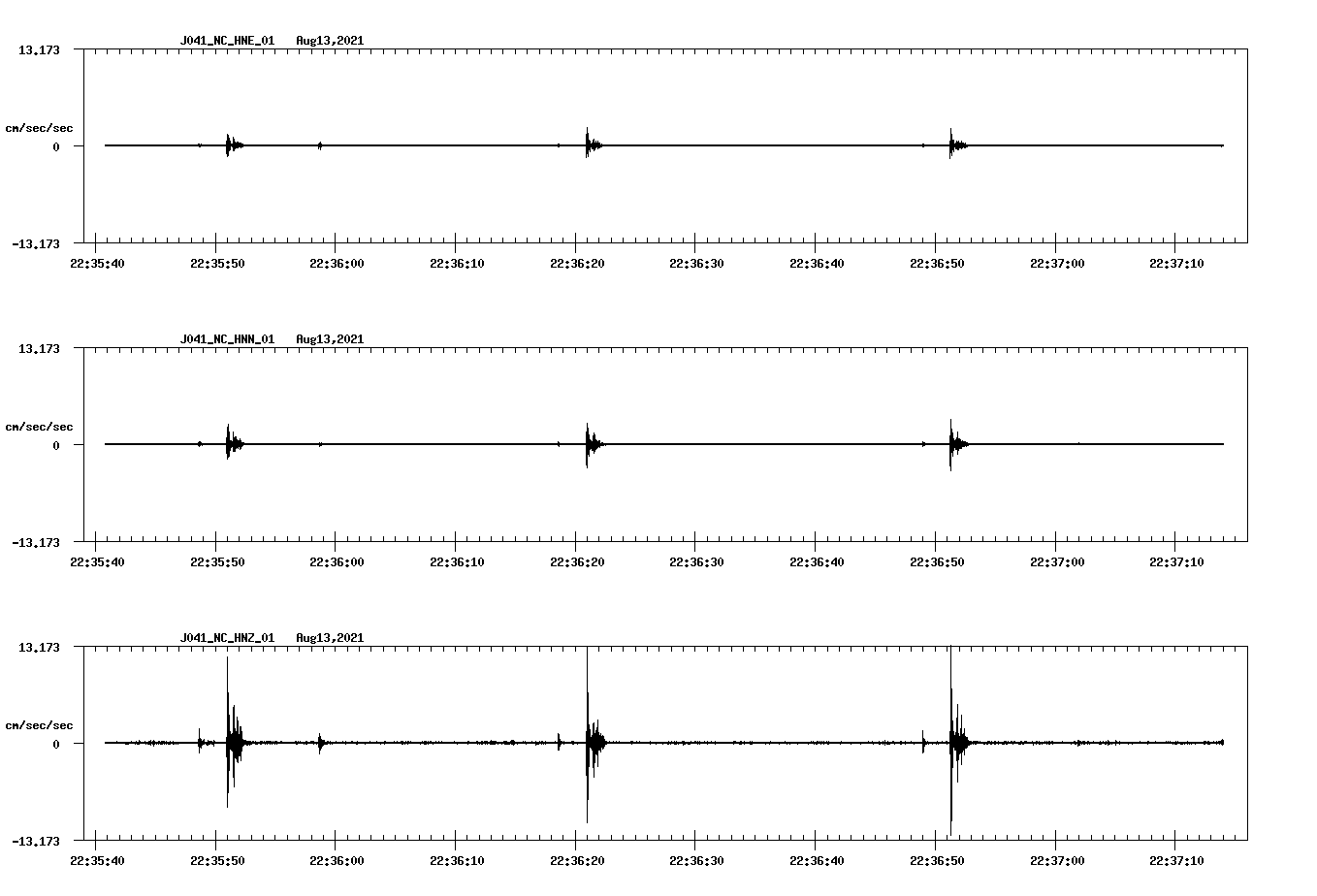 waveform image