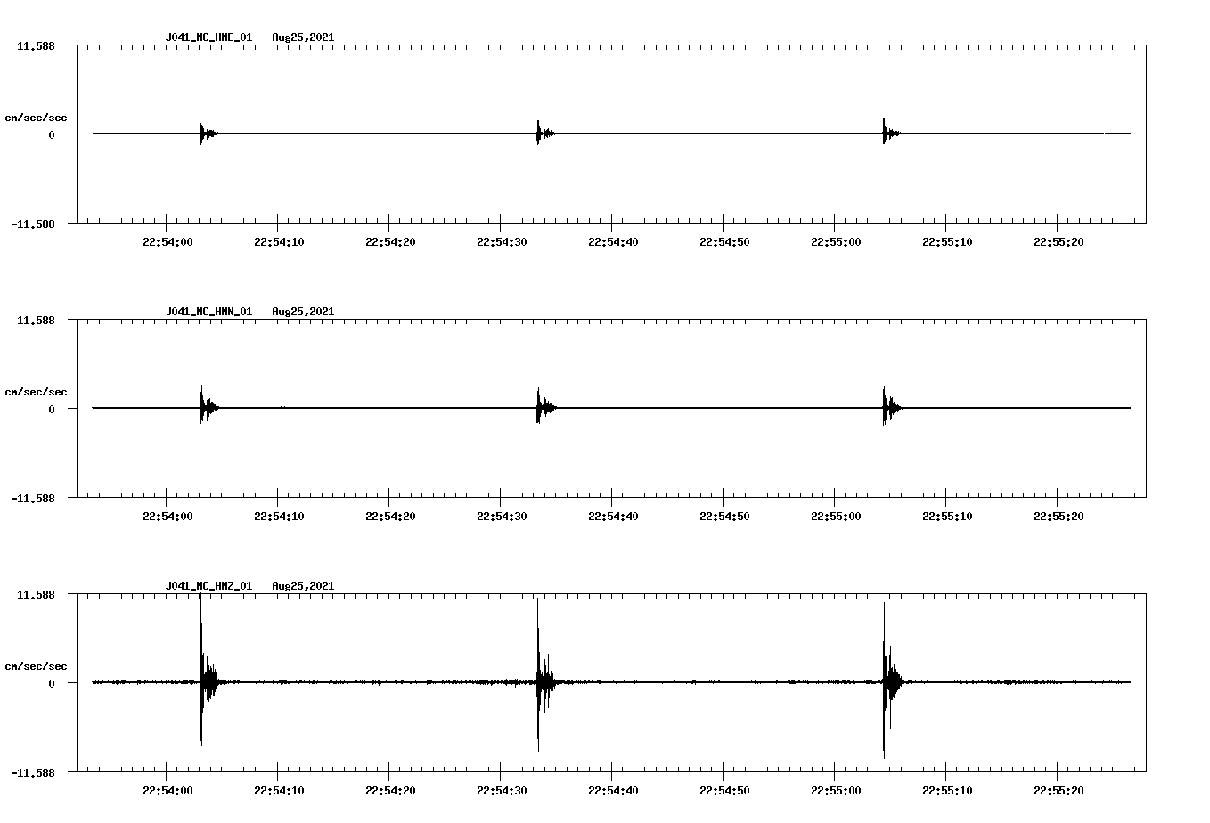 waveform image