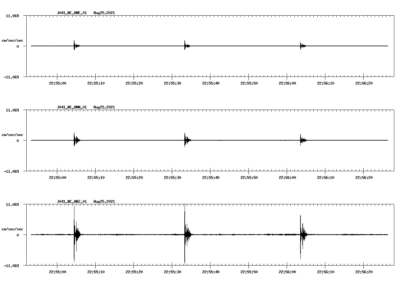 waveform image