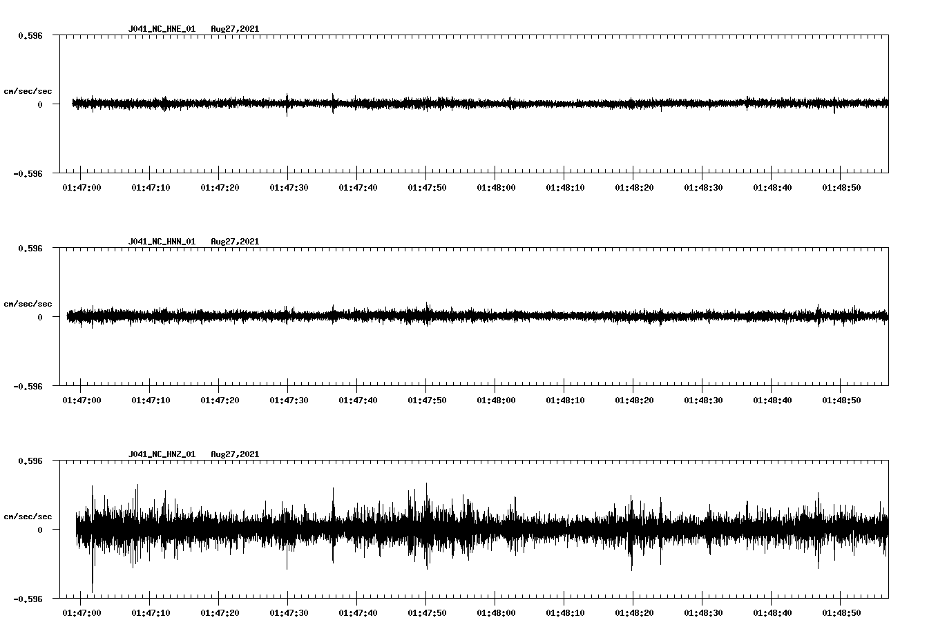 waveform image