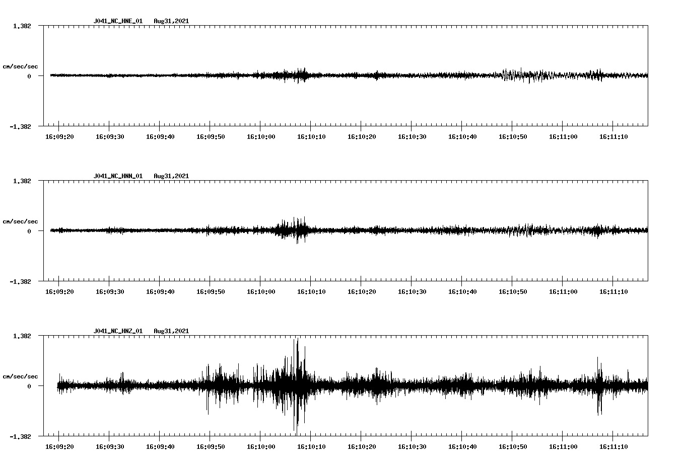 waveform image
