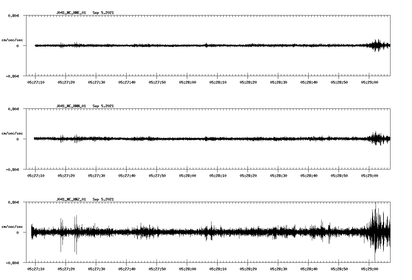 waveform image
