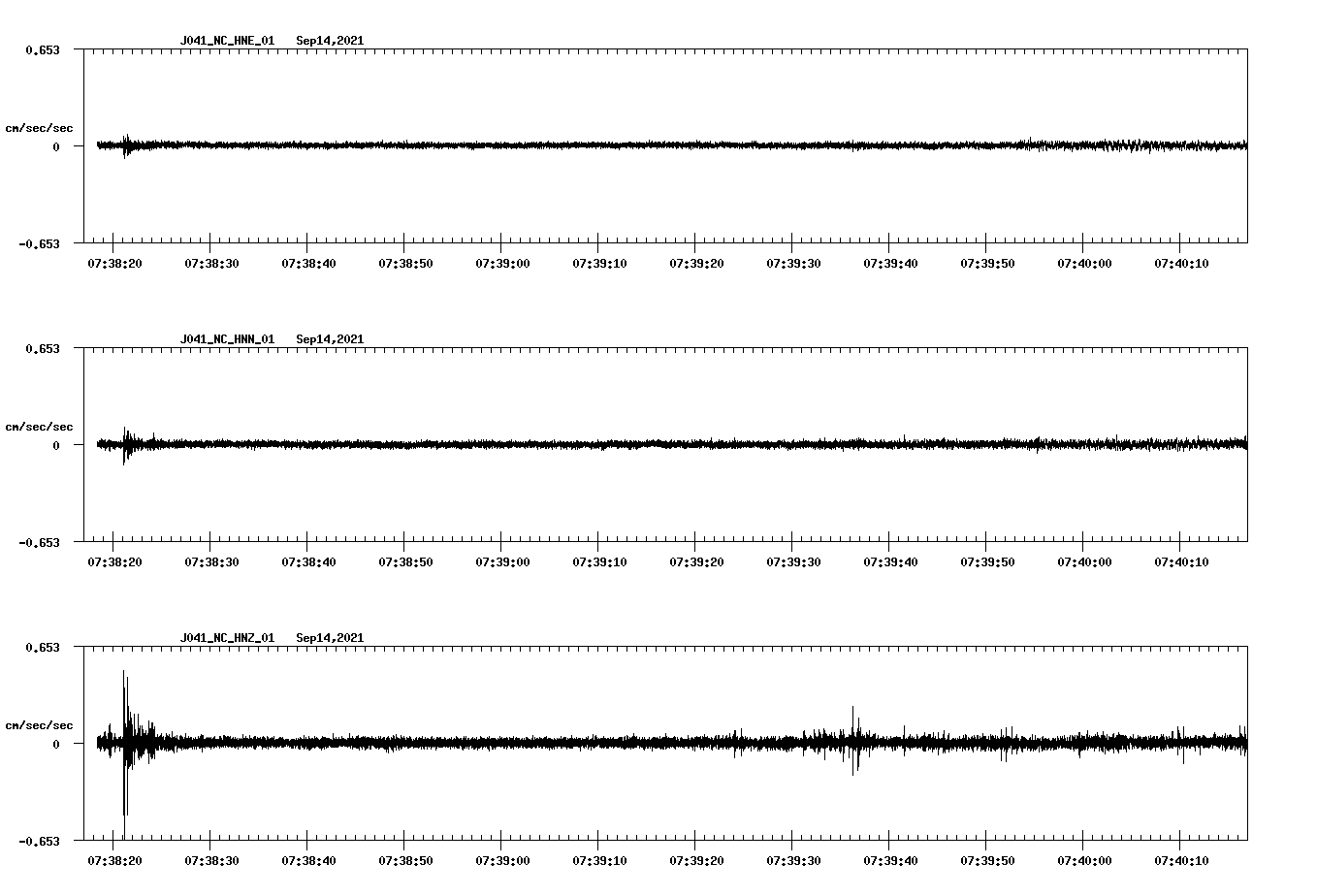 waveform image