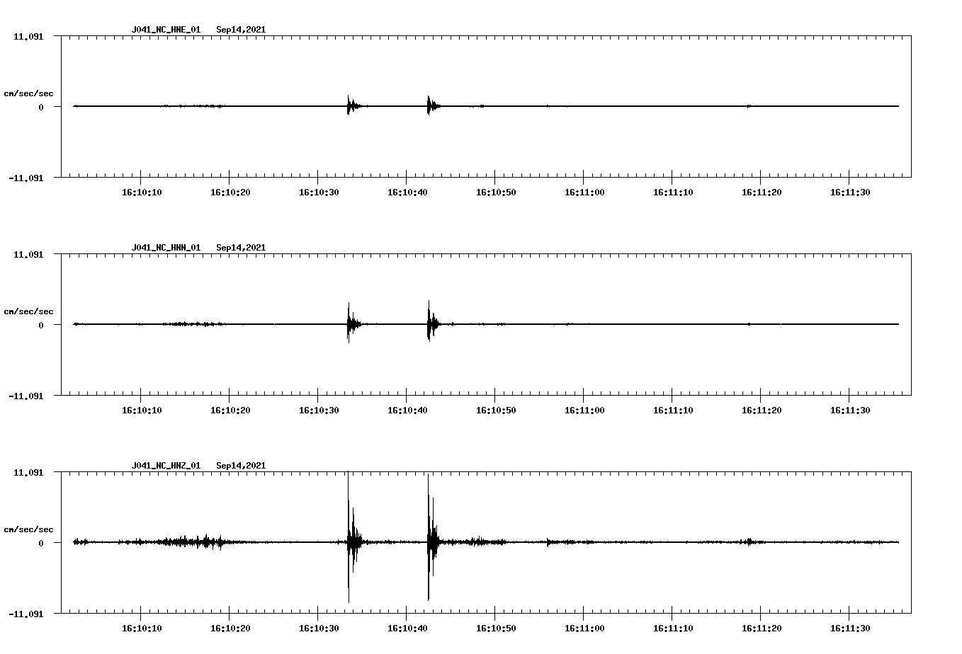 waveform image