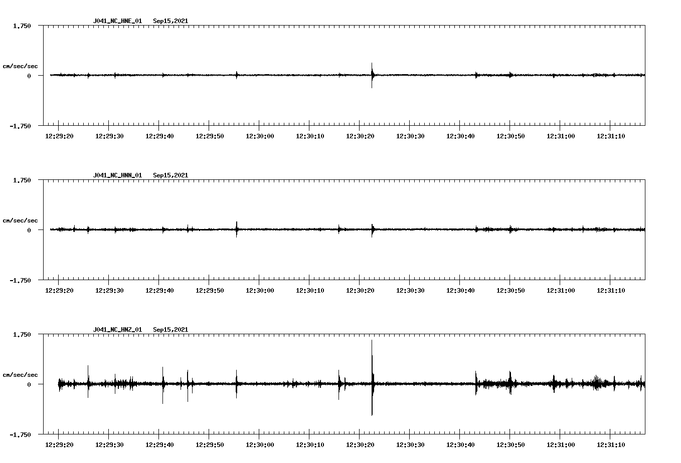 waveform image