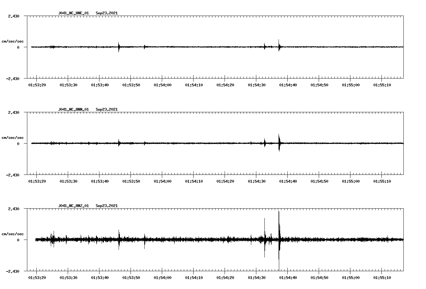 waveform image