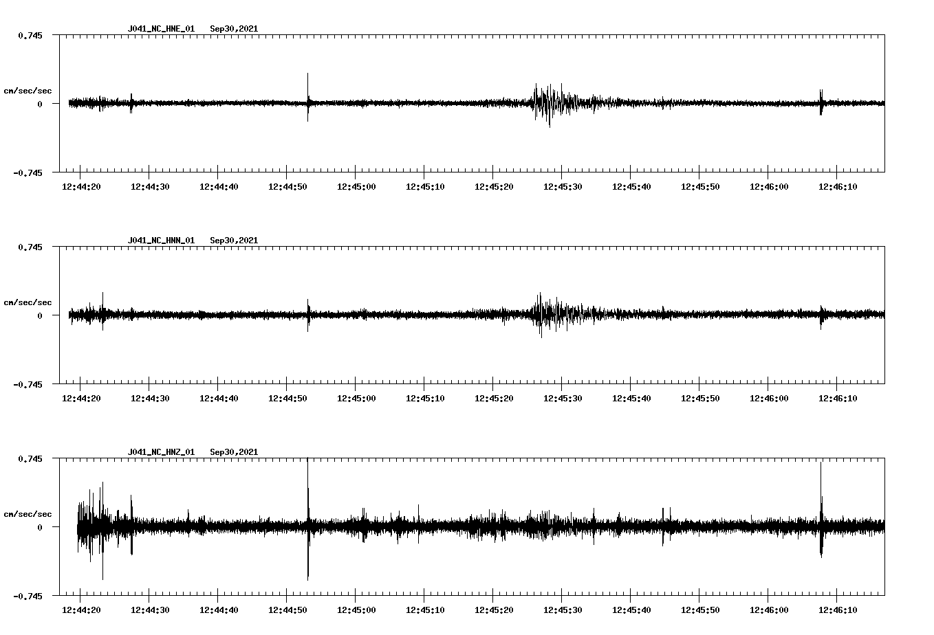 waveform image