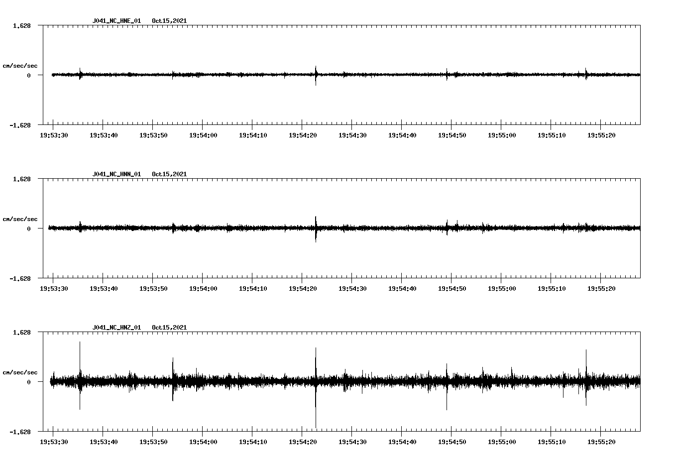 waveform image
