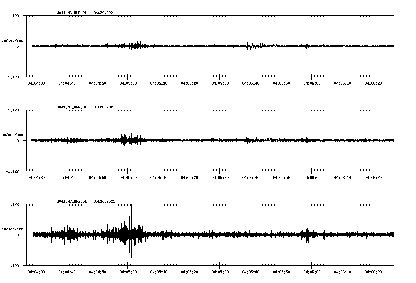 waveform image