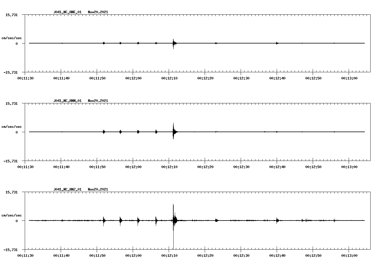 waveform image