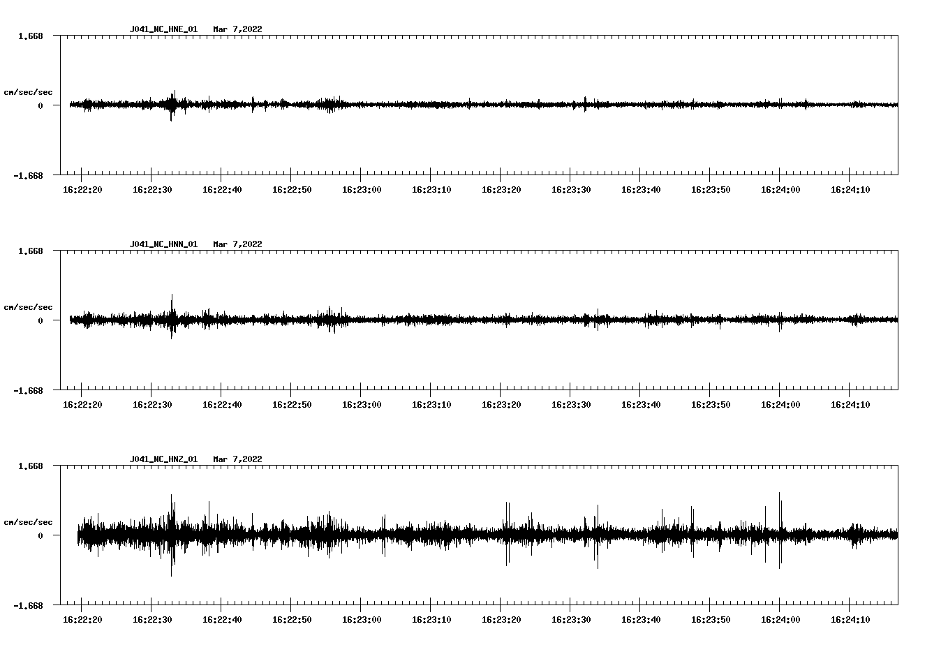 waveform image