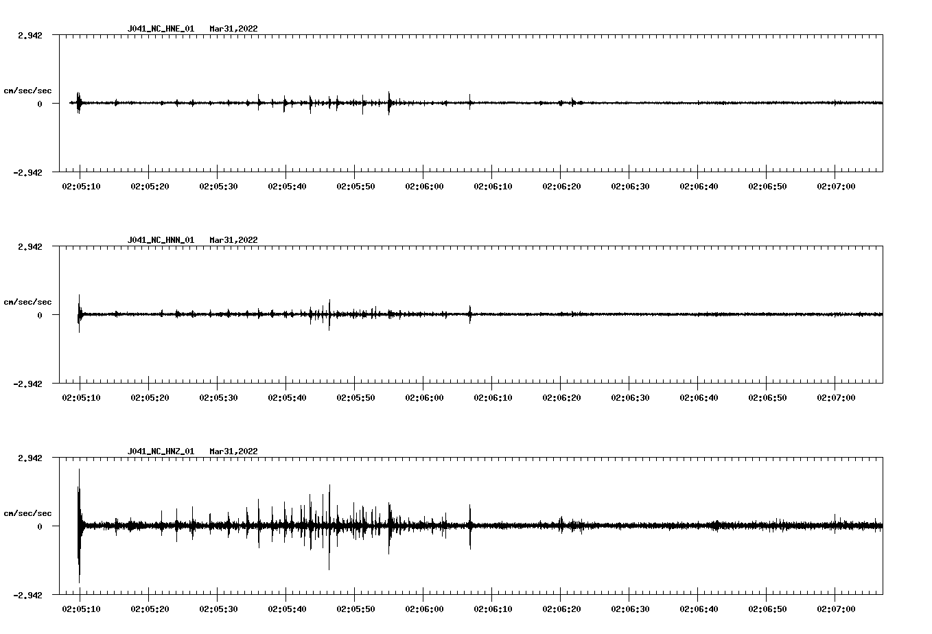 waveform image