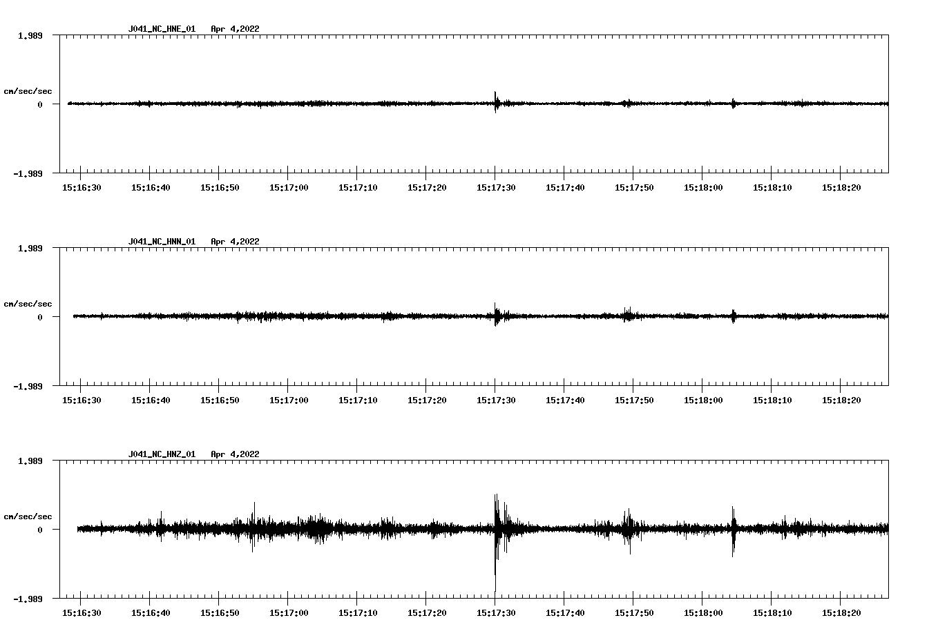 waveform image