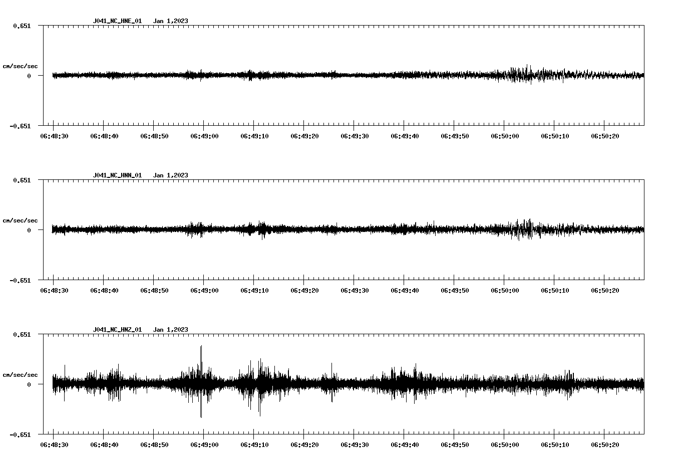 waveform image