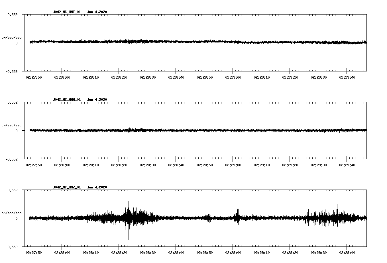 waveform image
