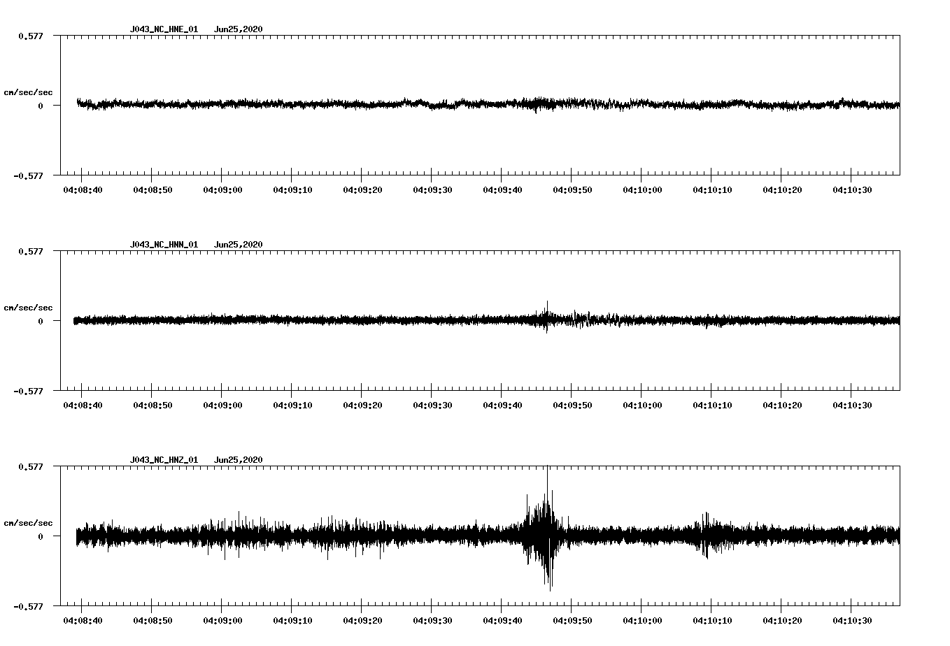 waveform image