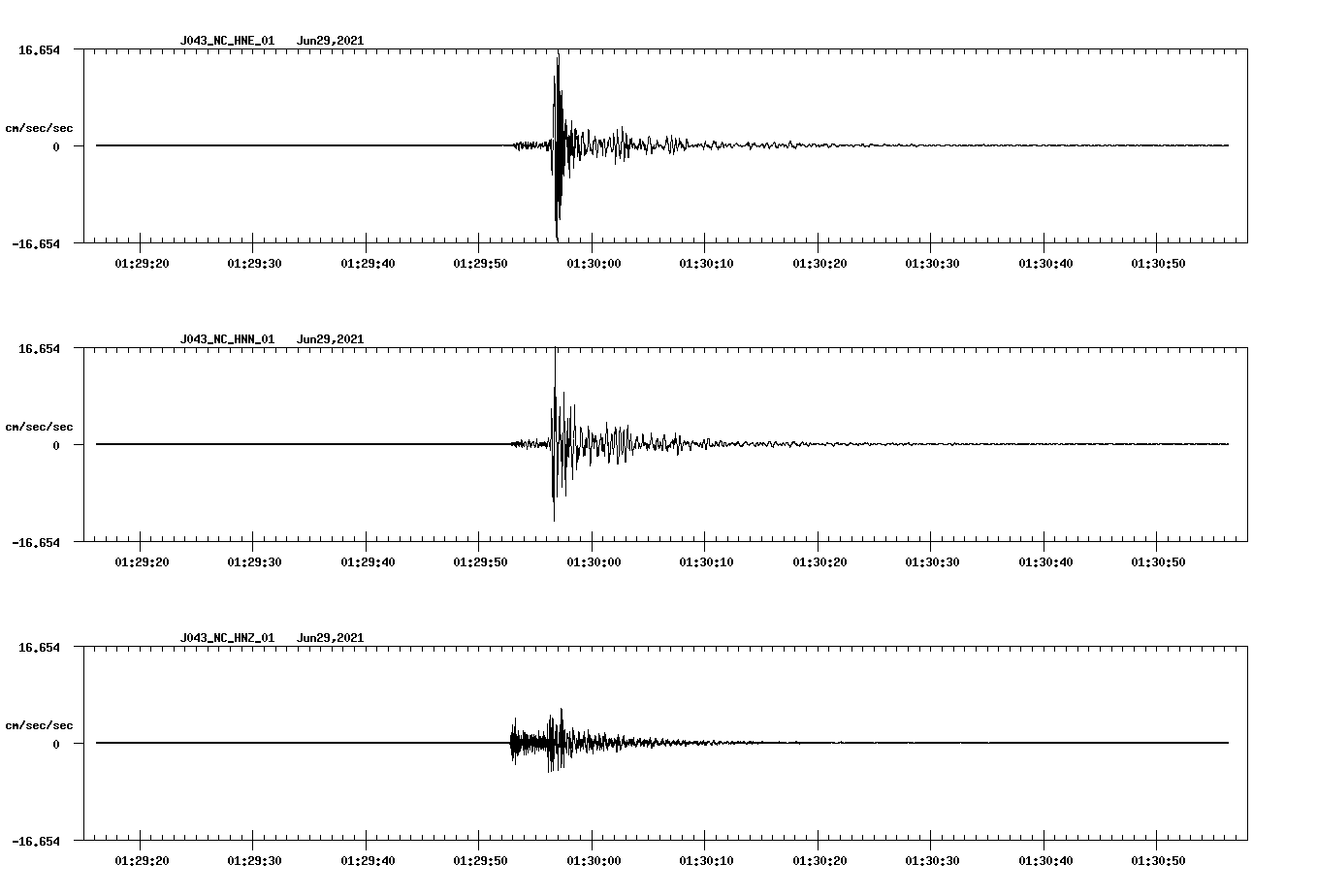 waveform image
