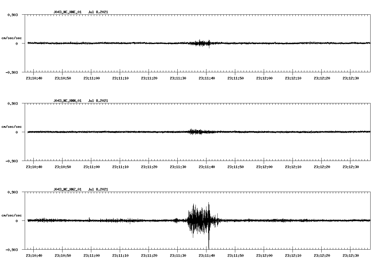 waveform image