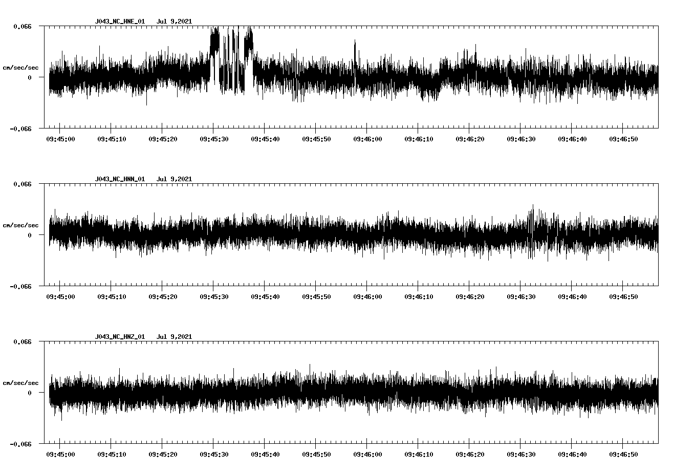 waveform image