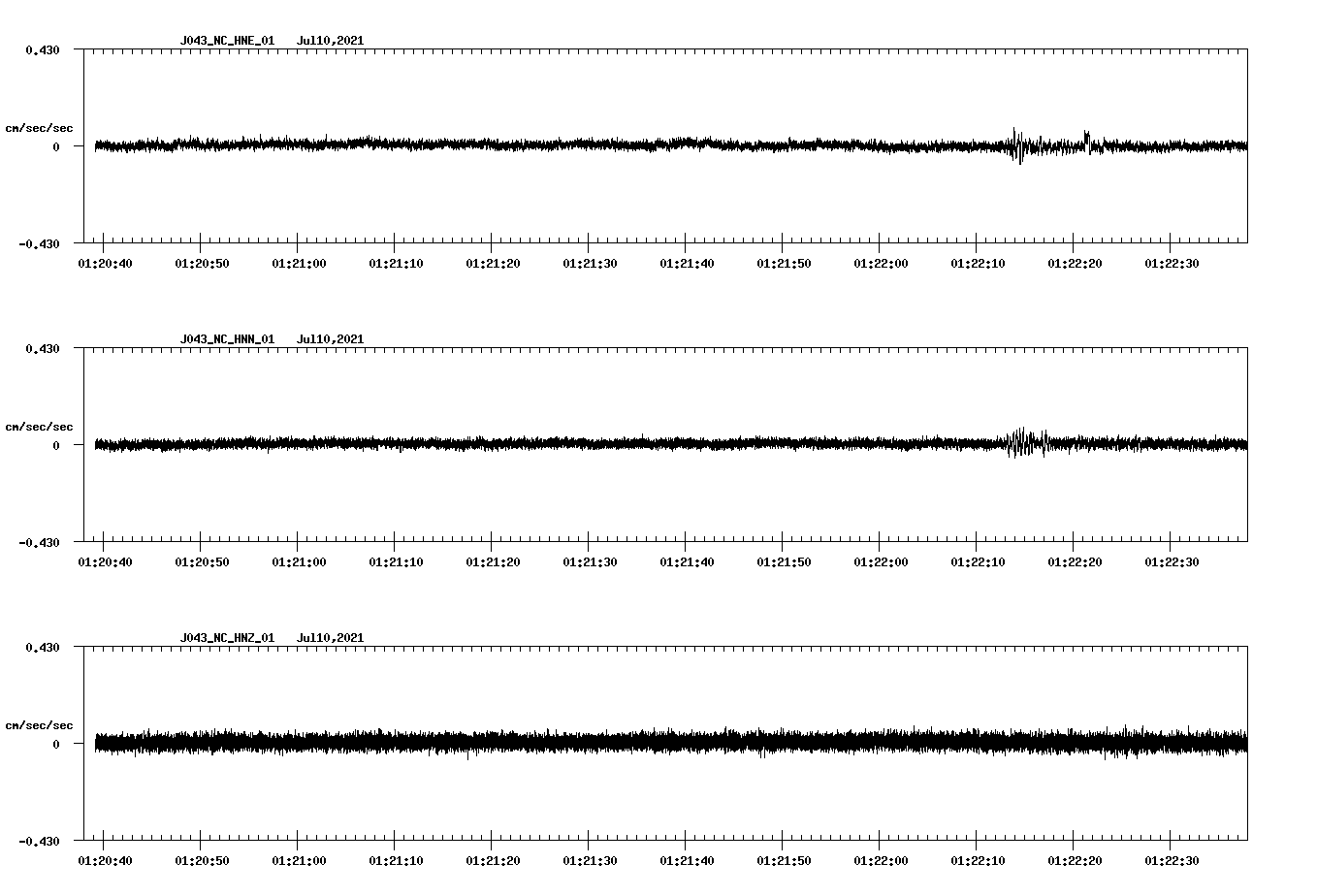 waveform image