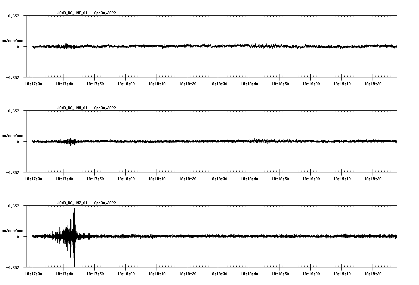 waveform image