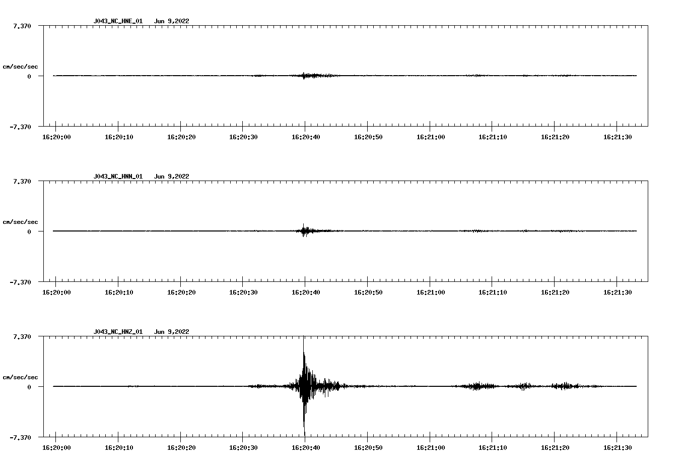waveform image