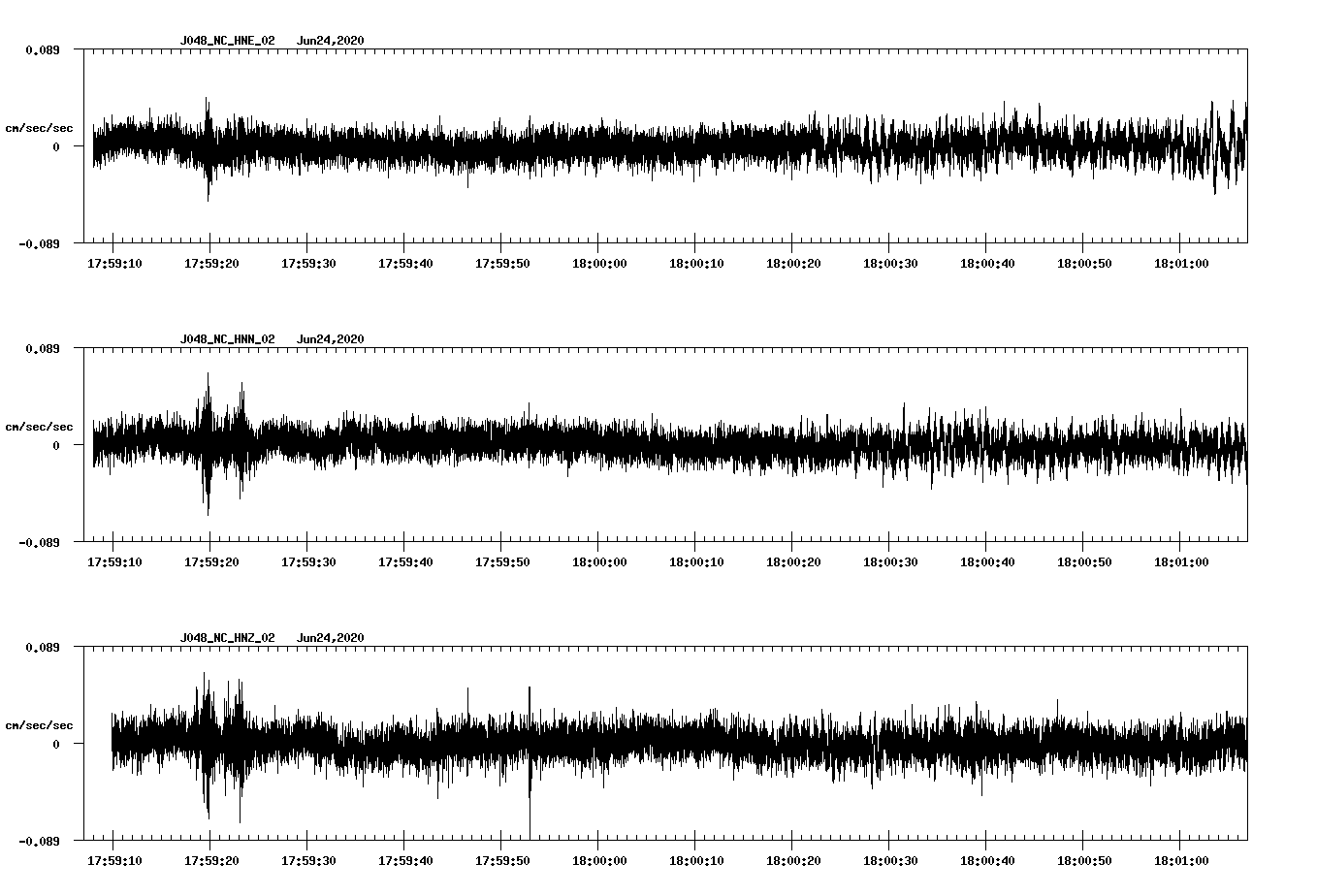 waveform image