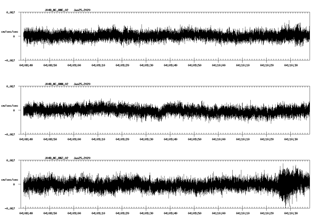 waveform image
