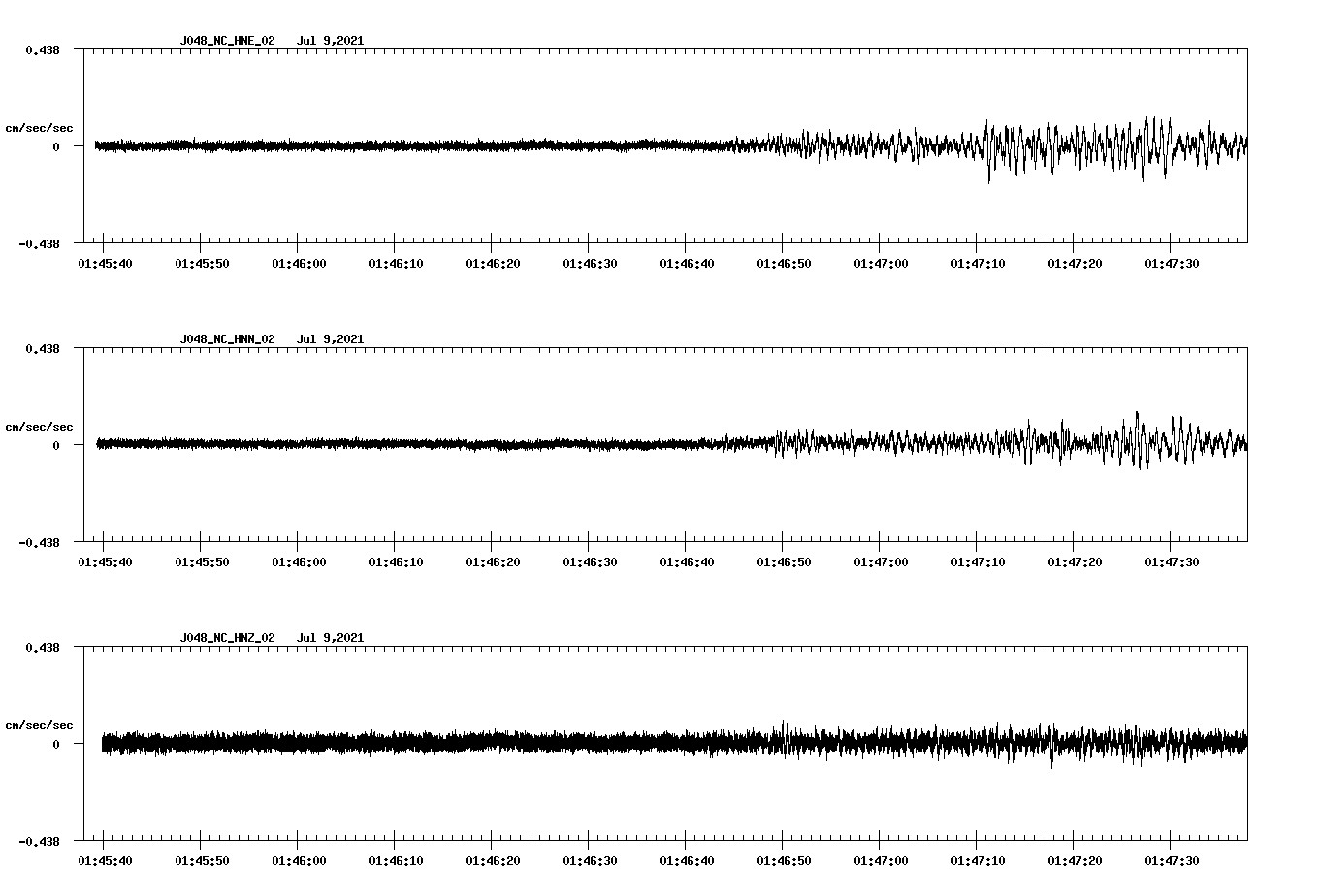 waveform image