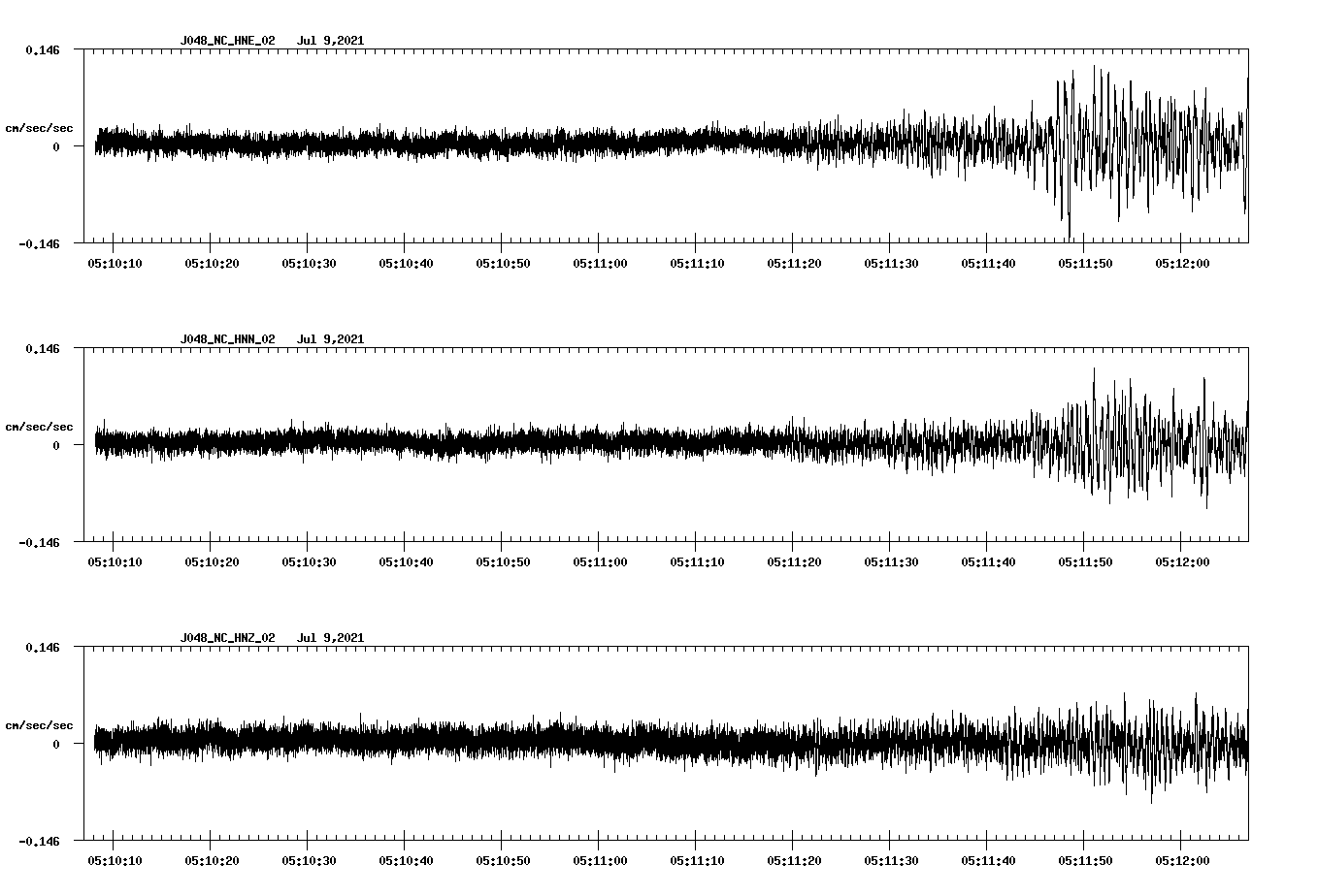 waveform image