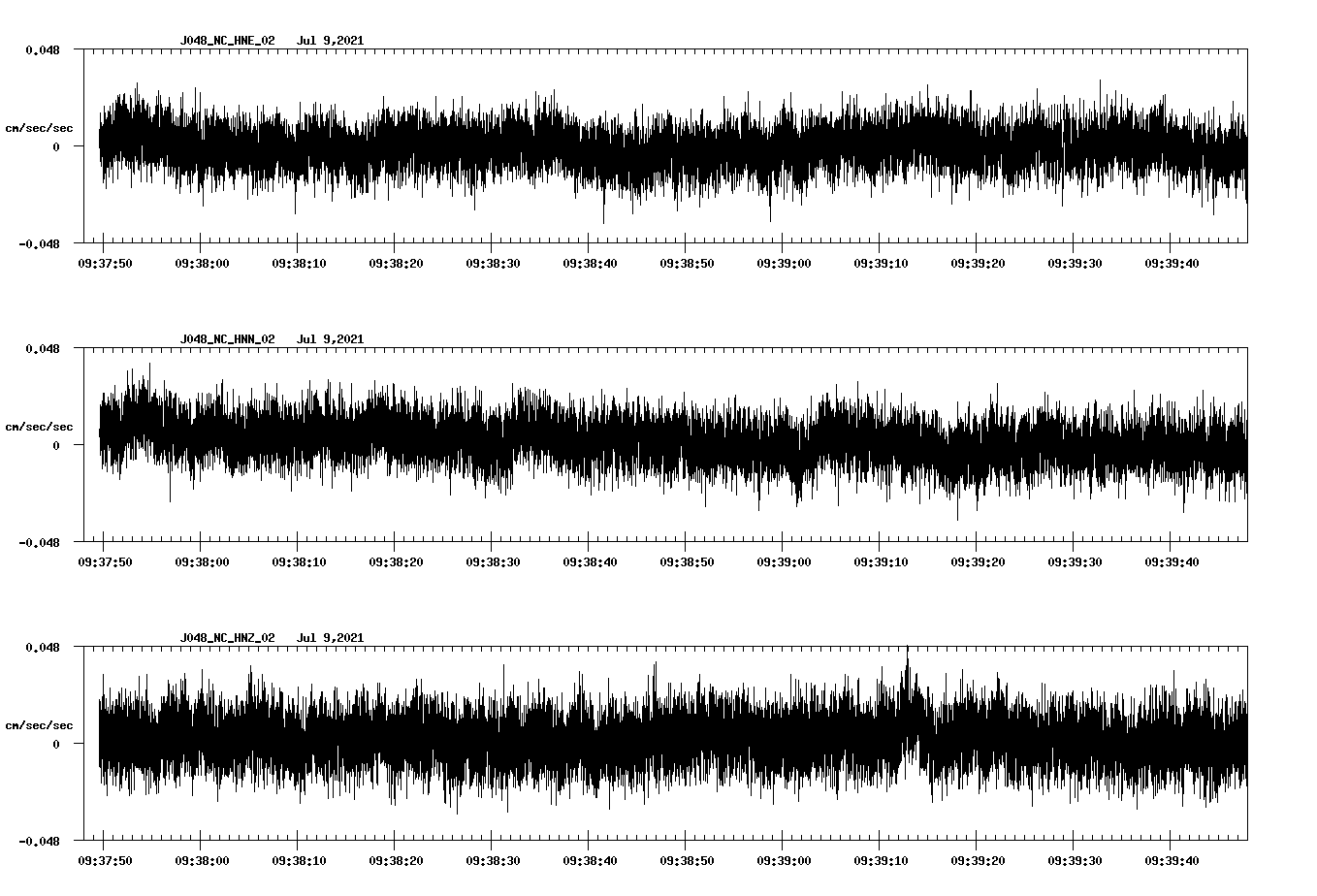 waveform image