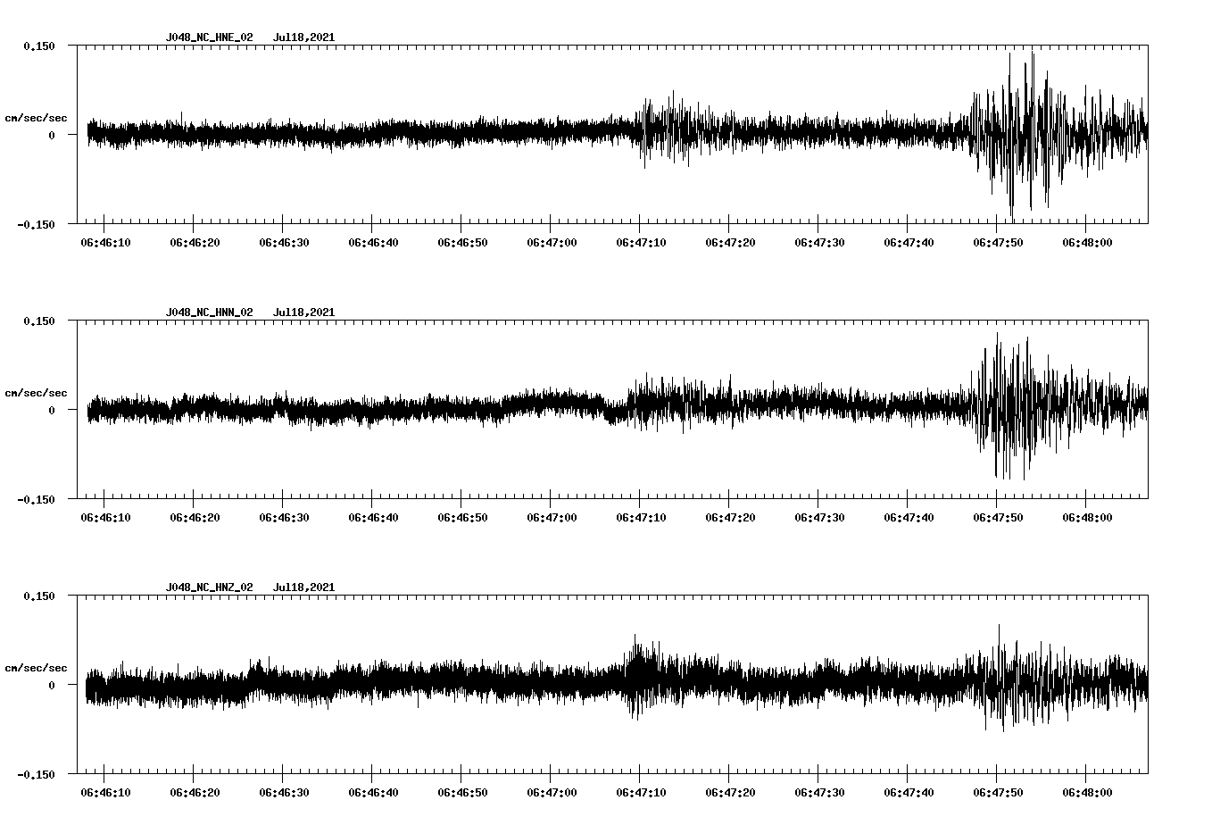 waveform image