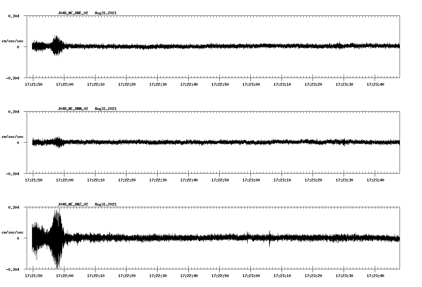 waveform image