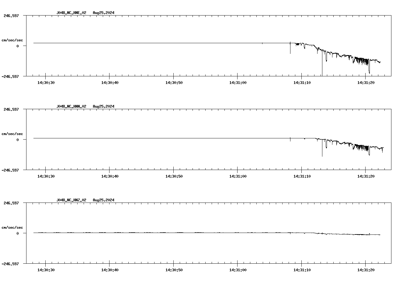 waveform image