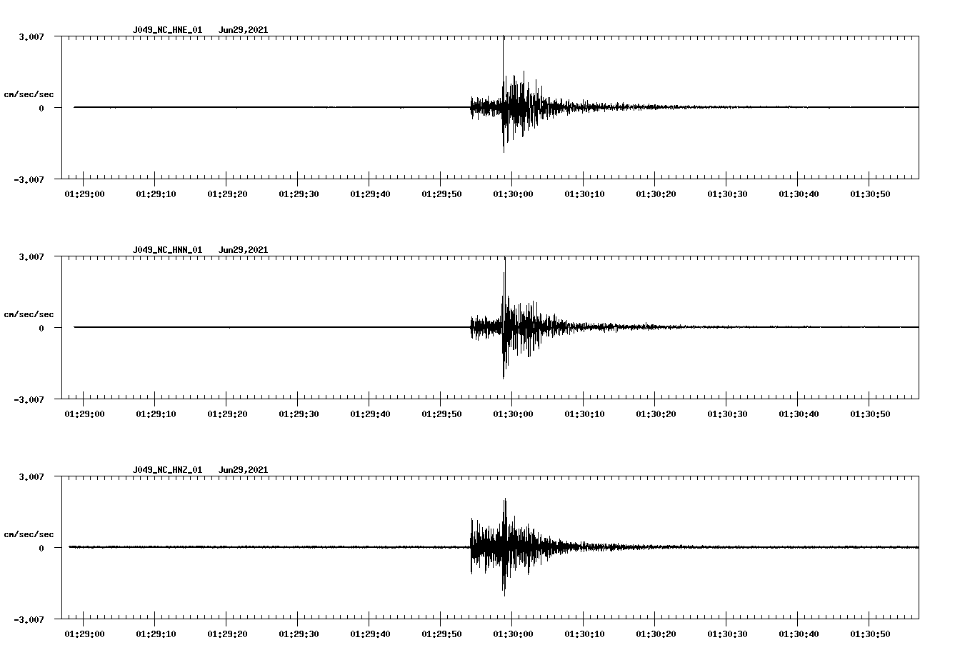 waveform image