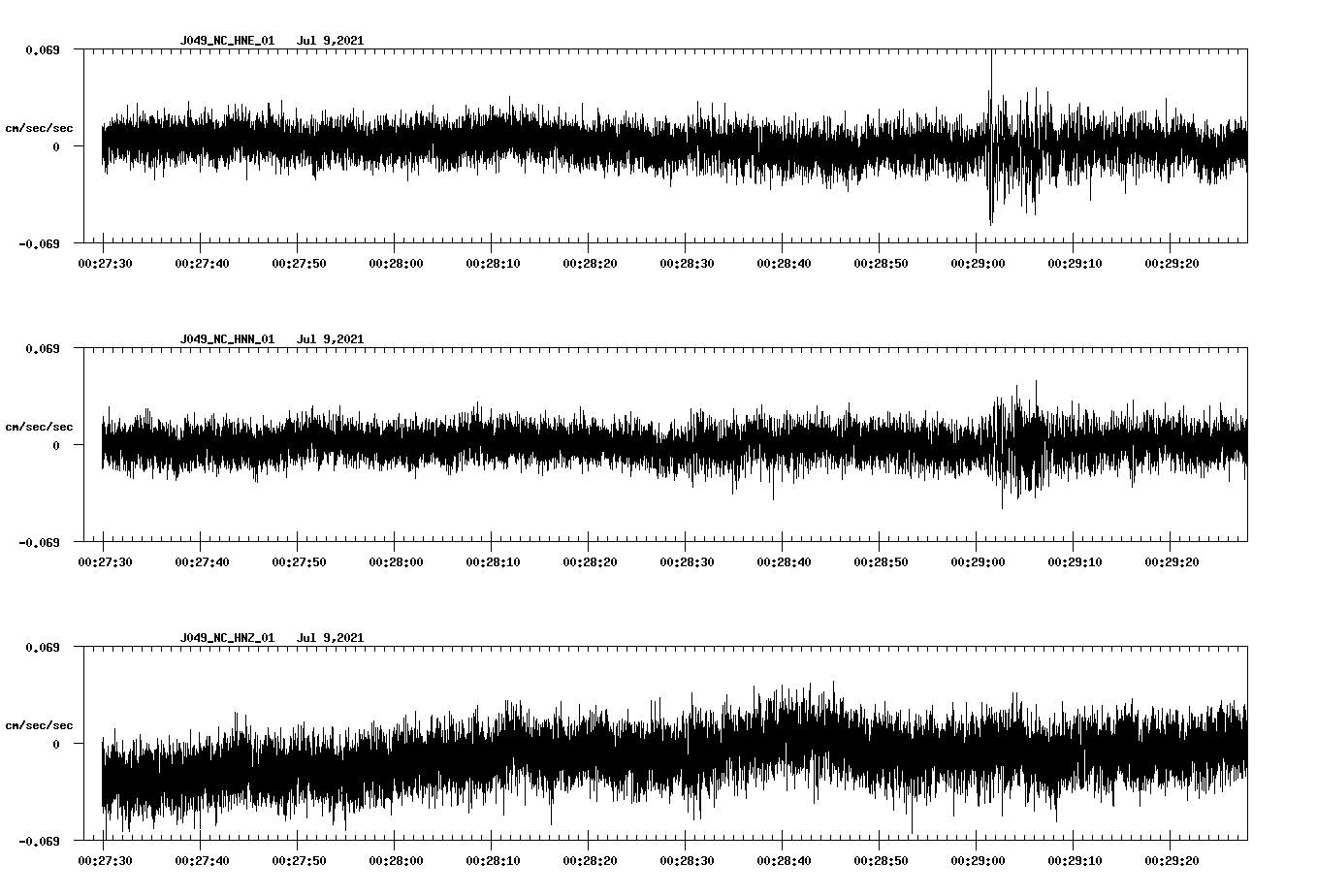 waveform image