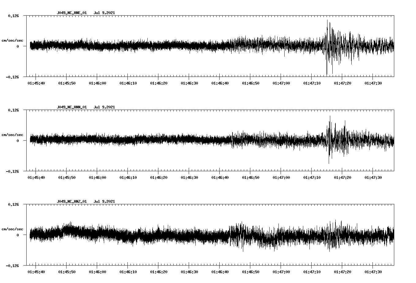 waveform image