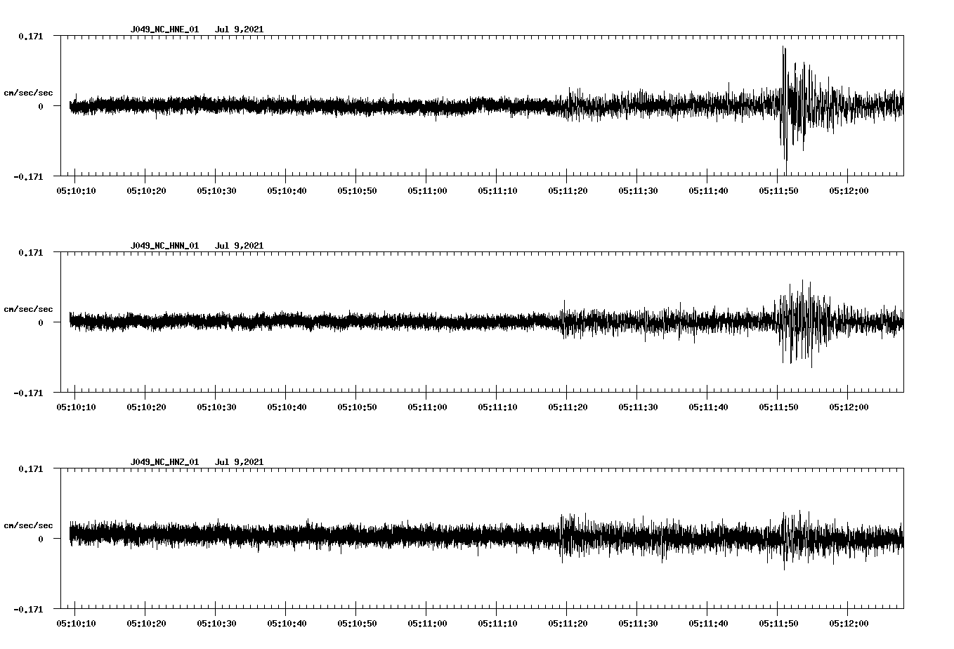 waveform image