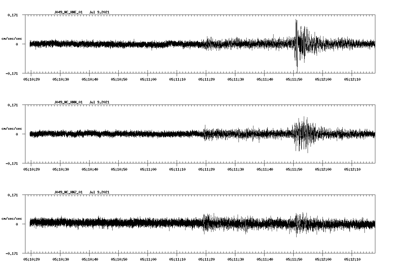 waveform image