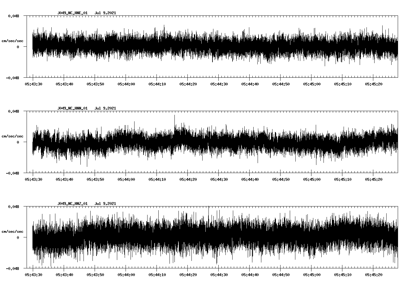 waveform image