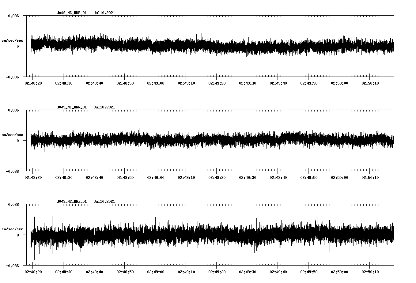 waveform image