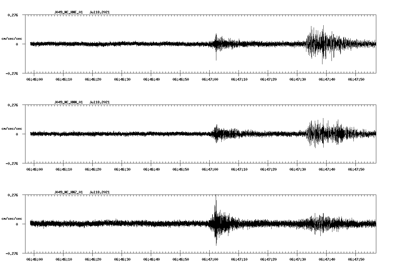 waveform image