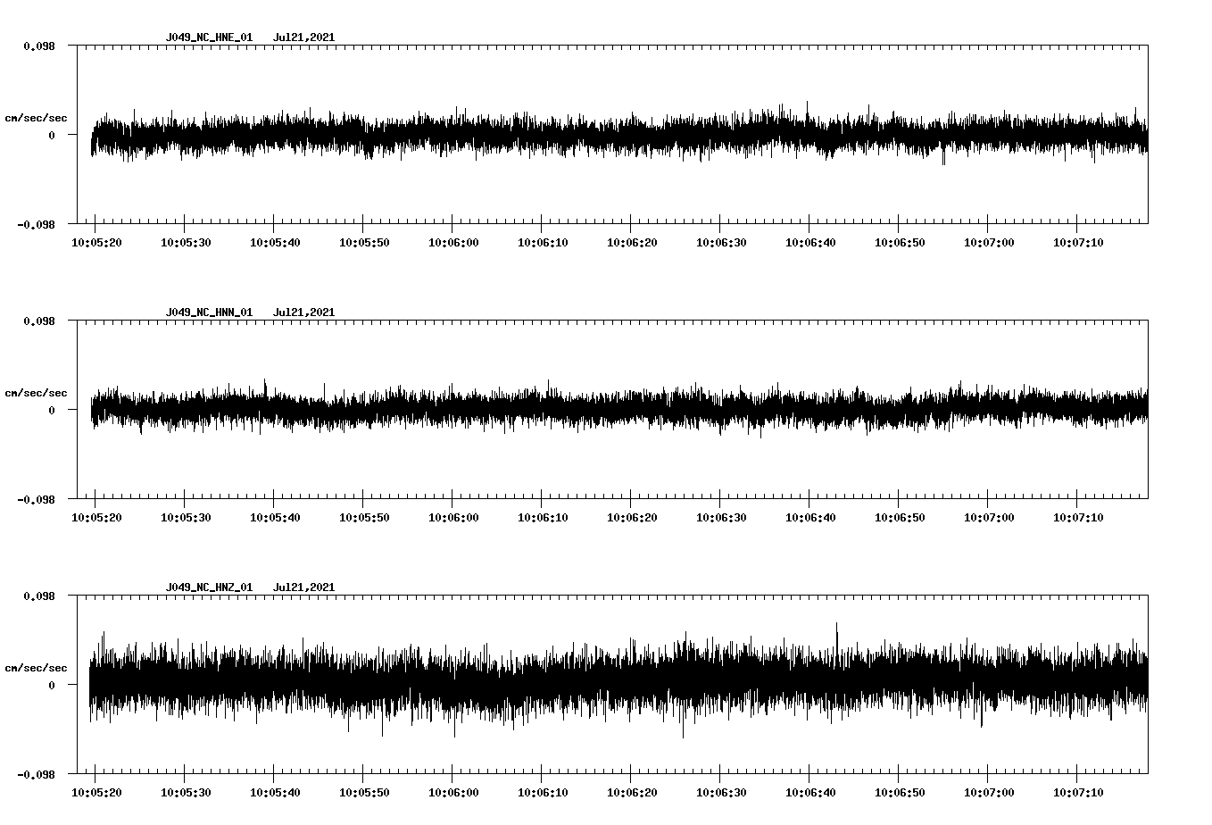 waveform image
