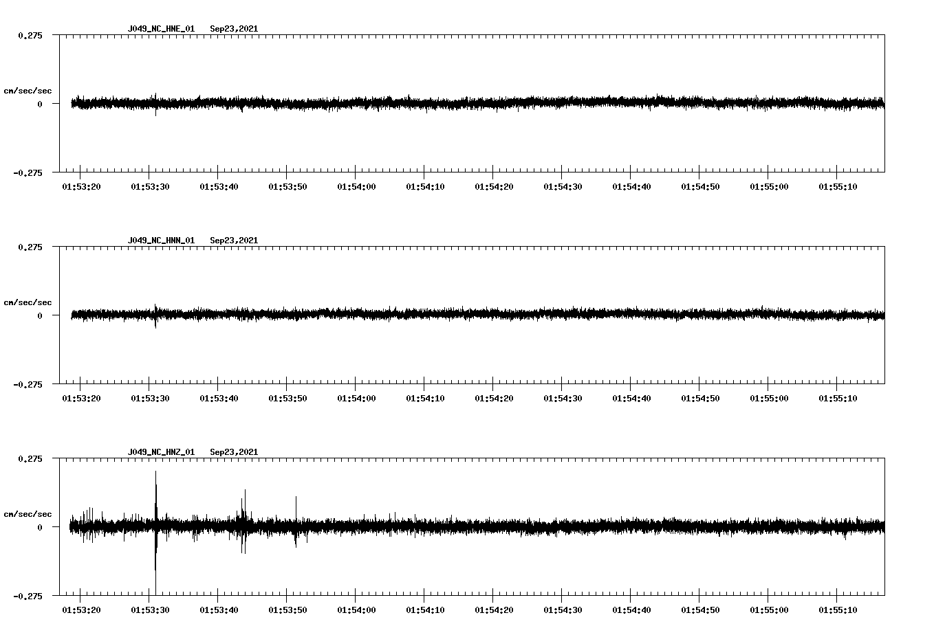 waveform image
