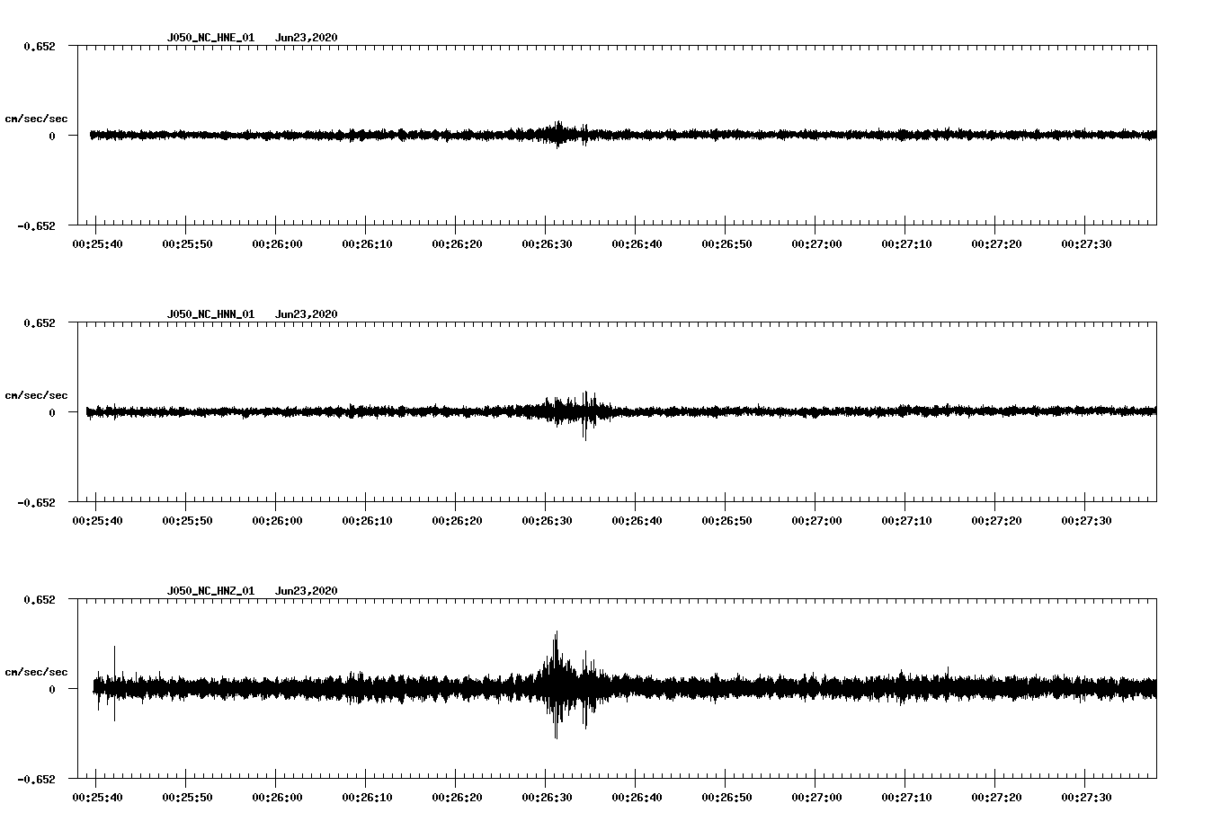 waveform image