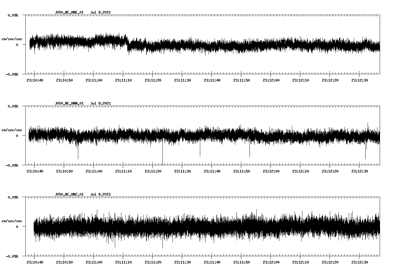 waveform image