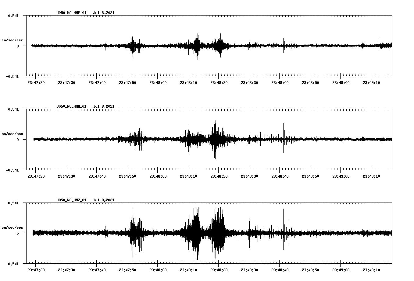 waveform image