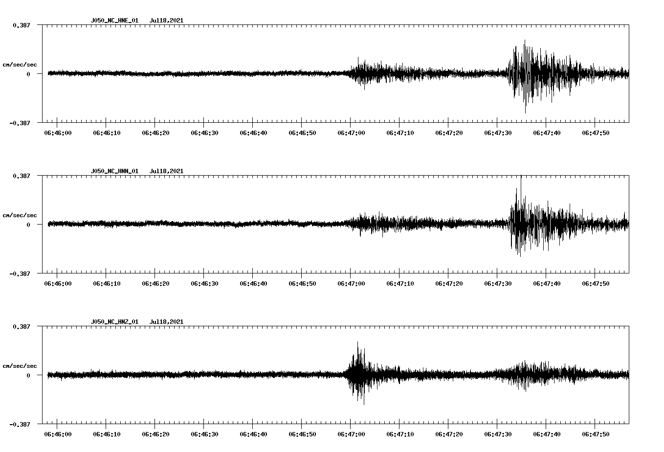 waveform image